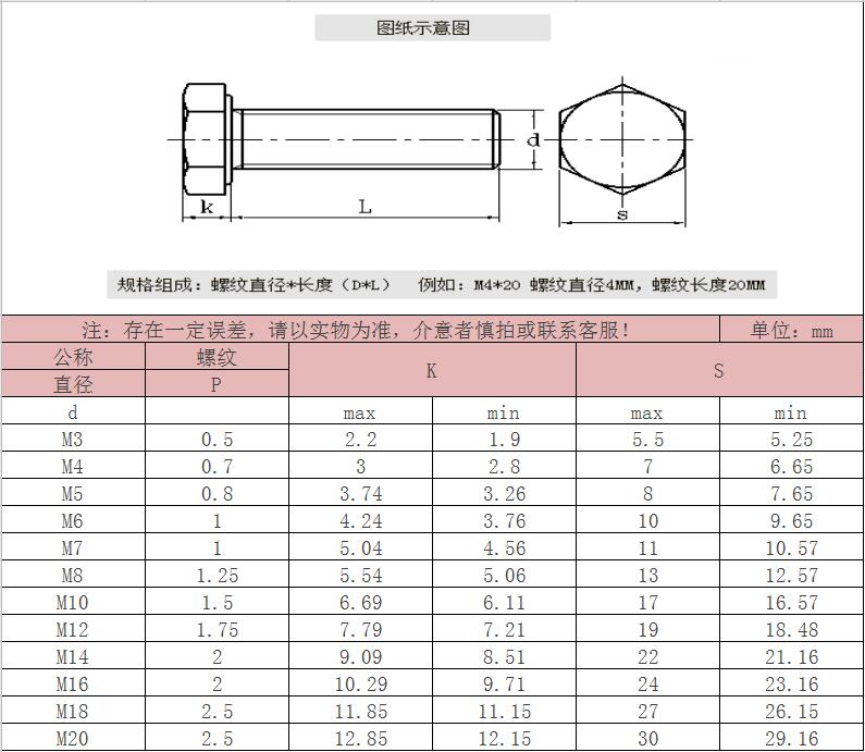 不銹鋼螺栓生產(chǎn)廠家 不銹鋼螺栓生產(chǎn)廠家