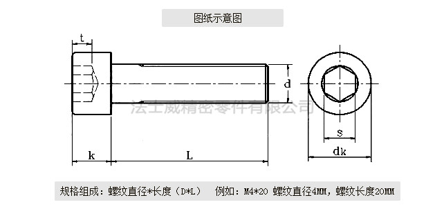 德標(biāo)DIN912不銹鋼圓柱頭螺栓 德標(biāo)DIN912不銹鋼圓柱頭螺栓