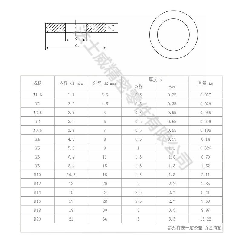 法士威GB848不銹鋼小平墊防松墊圈墊片-規(guī)格 法士威GB848不銹鋼小平墊防松墊圈墊片-規(guī)格