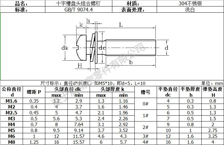 GB9074.4大盤頭組合螺絲規(guī)格 GB9074.4大盤頭組合螺絲規(guī)格