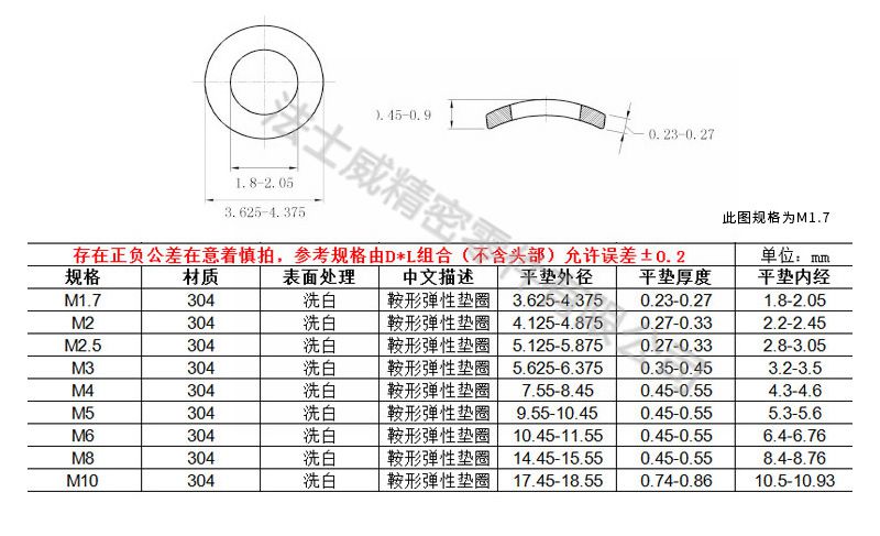 DIN137A鞍型彈性墊圈7_規(guī)格 DIN137A鞍型彈性墊圈7_規(guī)格