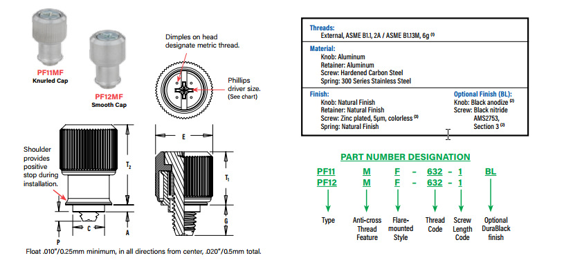 PF12-規(guī)格1 PF12-規(guī)格1
