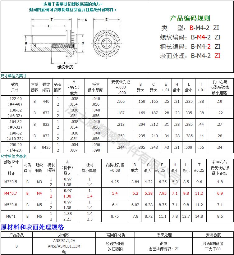 B-M3-1封閉防水盲孔壓鉚螺母柱6_規(guī)格 B-M3-1封閉防水盲孔壓鉚螺母柱6_規(guī)格