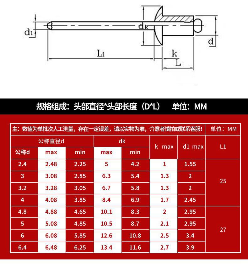 小帽沿抽芯鉚釘 小帽沿抽芯鉚釘