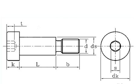 法士威告訴你什么是內(nèi)六角螺絲！