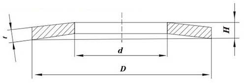 高張力蝶形墊圈 DIN6796-HS 尺寸示意圖