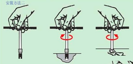 安裝方法2 安裝方法2