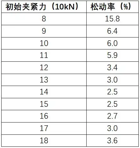 8ad404fb-92bb-4491-a484-f2b40826430e