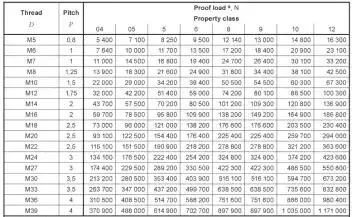 ede0f0c2-c746-49b3-9702-0d94e5648491