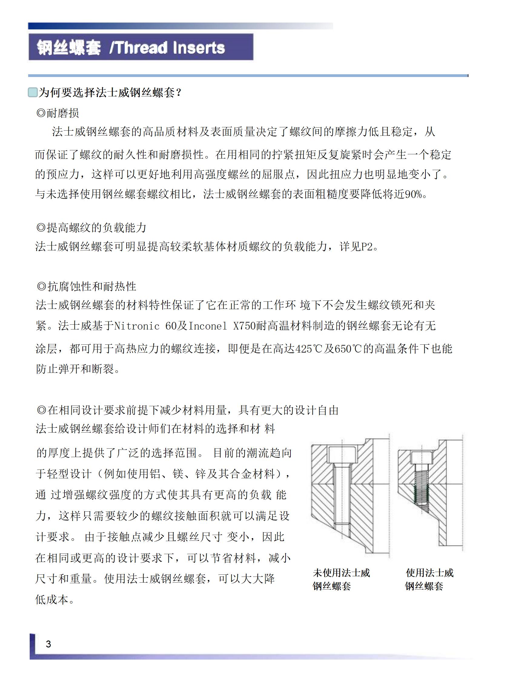2025年法士威螺套-技術(shù)資料(1)_05 2025年法士威螺套-技術(shù)資料(1)_05