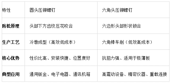 7eb32728-4a01-4a64-b80a-9725157bbde2