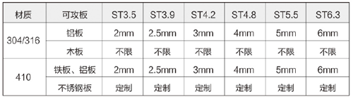 94f80944-5ab5-4189-872d-0f684030a04e
